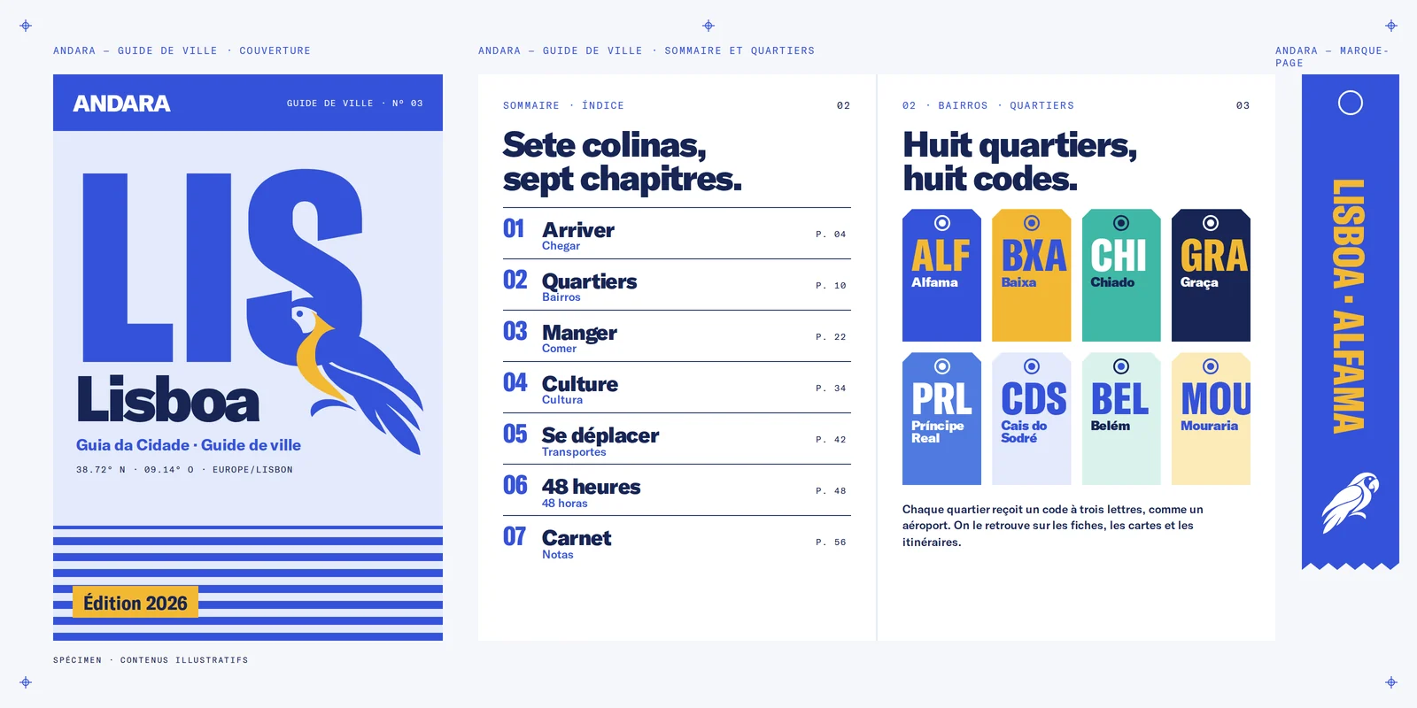 Guide de ville Andara pour Lisboa : couverture LIS et sommaire en sept quartiers et huit codes.
