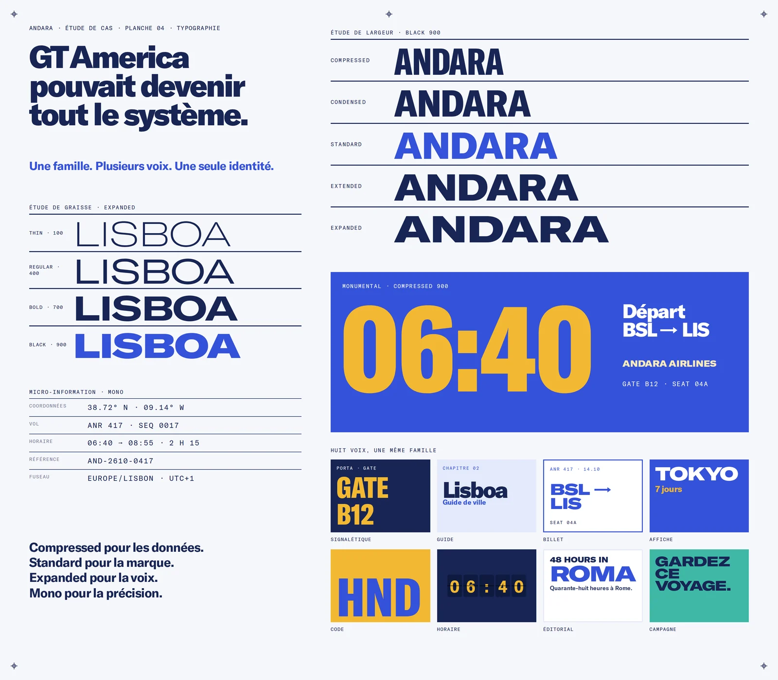 Étude de cas Andara, planche 4 : GT America comme système, du logotype aux horaires et aux codes.