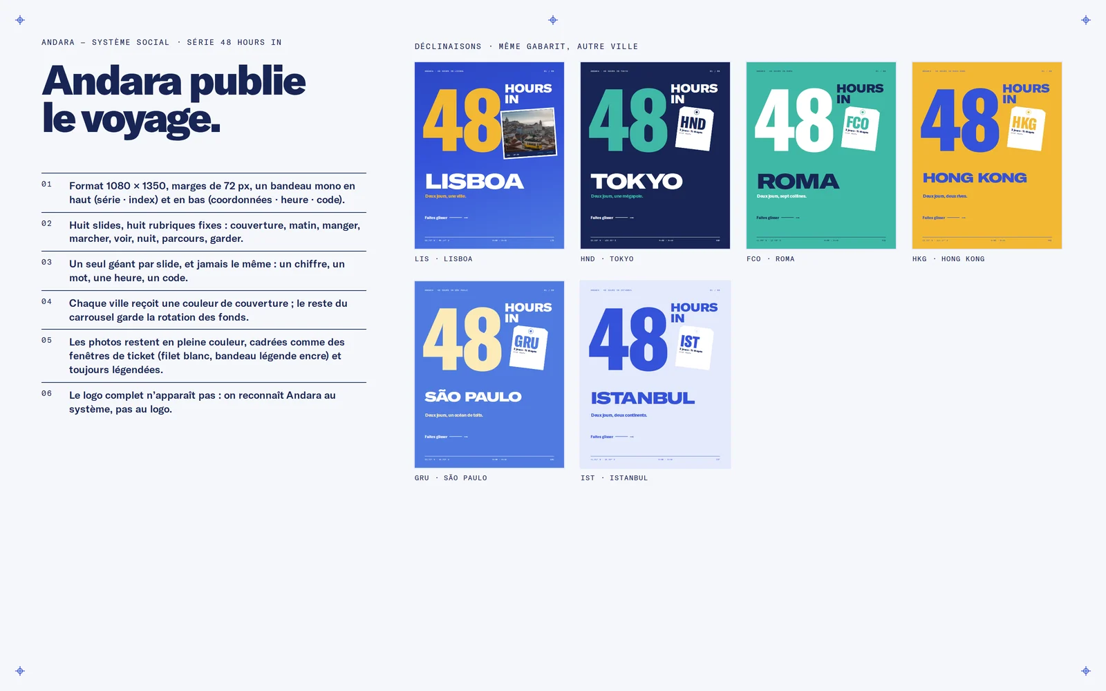 Système social Andara : déclinaisons du format 48 Hours In pour plusieurs villes et règles de mise en page.
