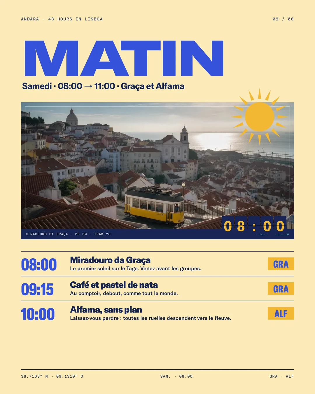 Slide Matin du carrousel Lisboa : vue sur les toits, horaires et adresses du matin.