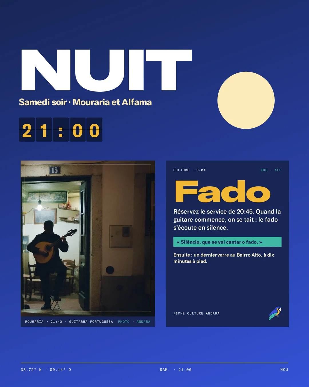 Slide Nuit du carrousel Lisboa : rue de nuit, heure et adresse de fado.