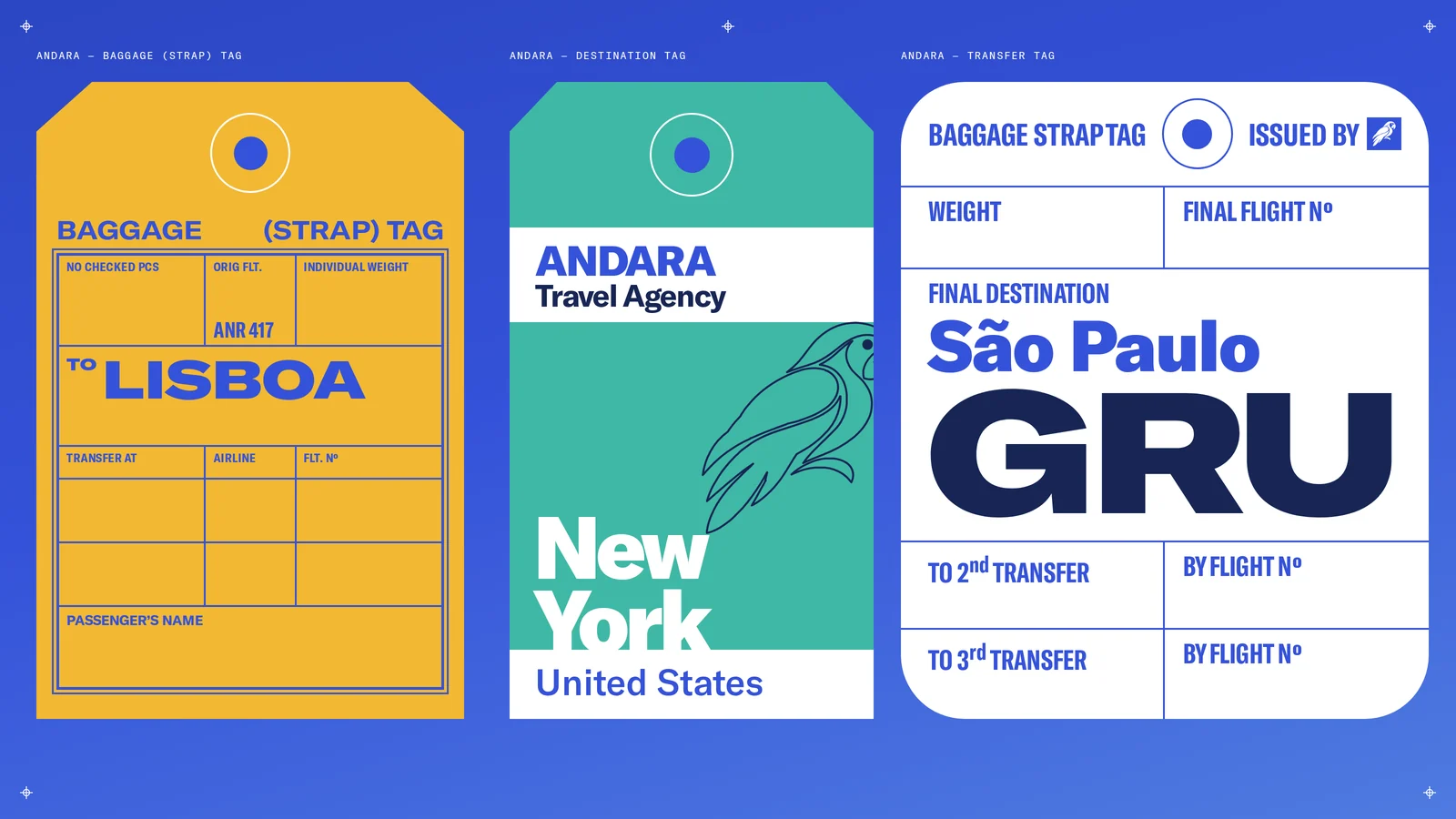 Étiquettes de bagage Andara : São Paulo GRU, New York et Lisboa, avec codes-barres et mentions de transit.