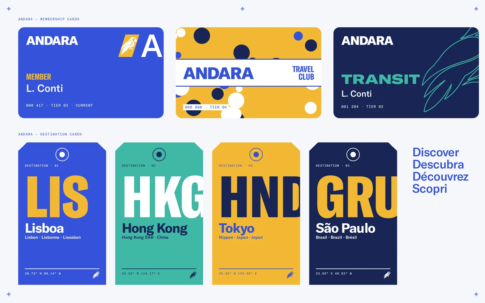 Cartes Andara : carte de fidélité, carte transit et étiquettes de ville LIS, HKG, HND, GRU.