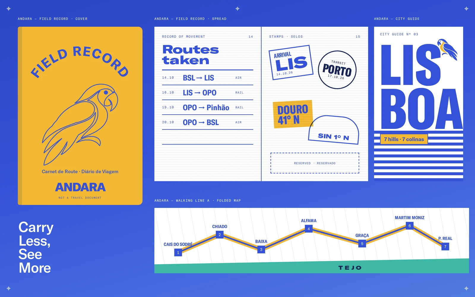 Carnet de terrain Andara : relevé de vol, itinéraire et étiquettes de route.