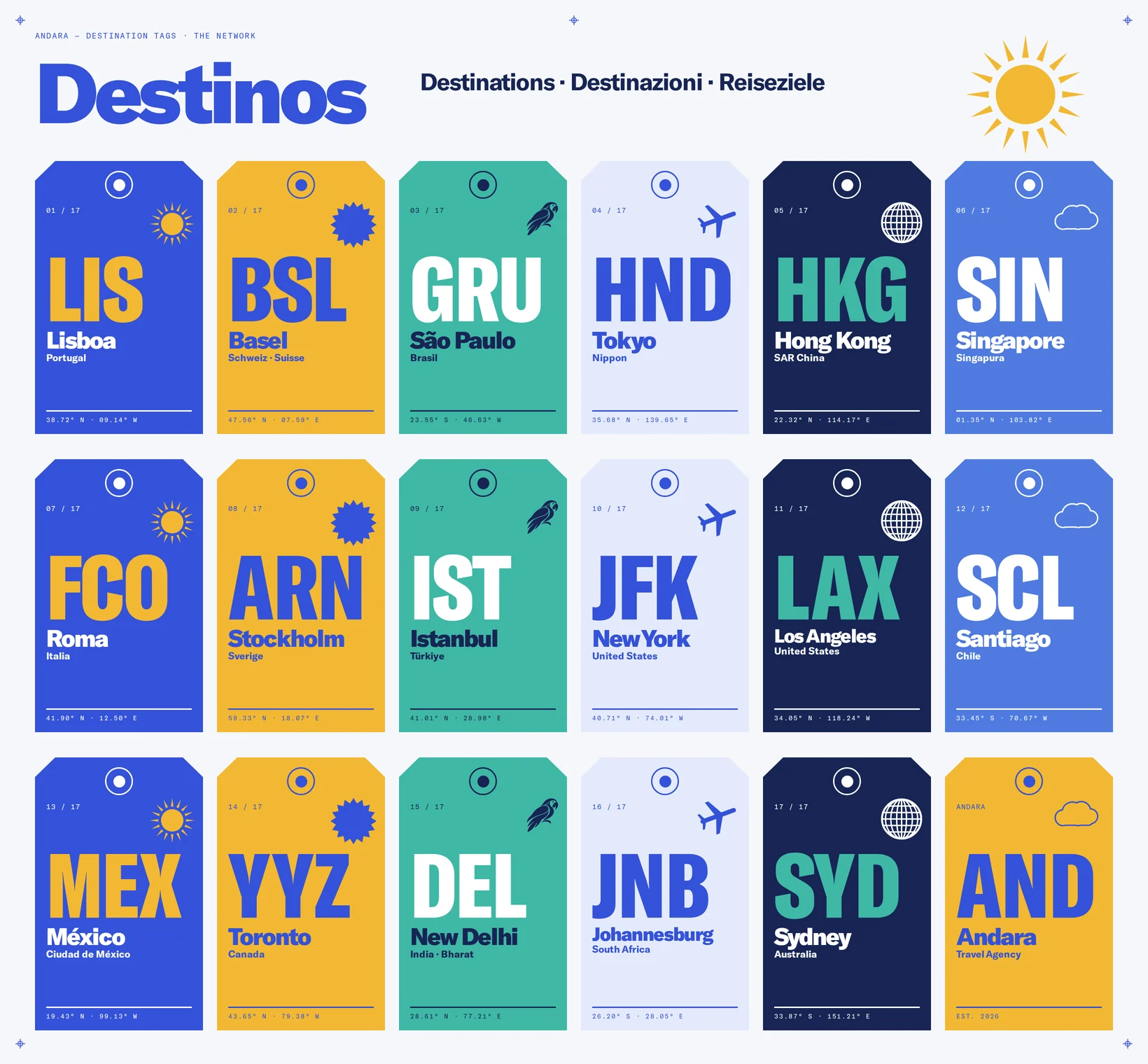Grille d’étiquettes de destination Andara, chacune avec son code aéroport et sa ville : Lisboa, Basel, São Paulo, Tokyo, Hong Kong, Singapore, Roma, Stockholm, Istanbul, New York, Los Angeles, Santiago, México, Toronto, New Delhi, Johannesburg, Sydney.