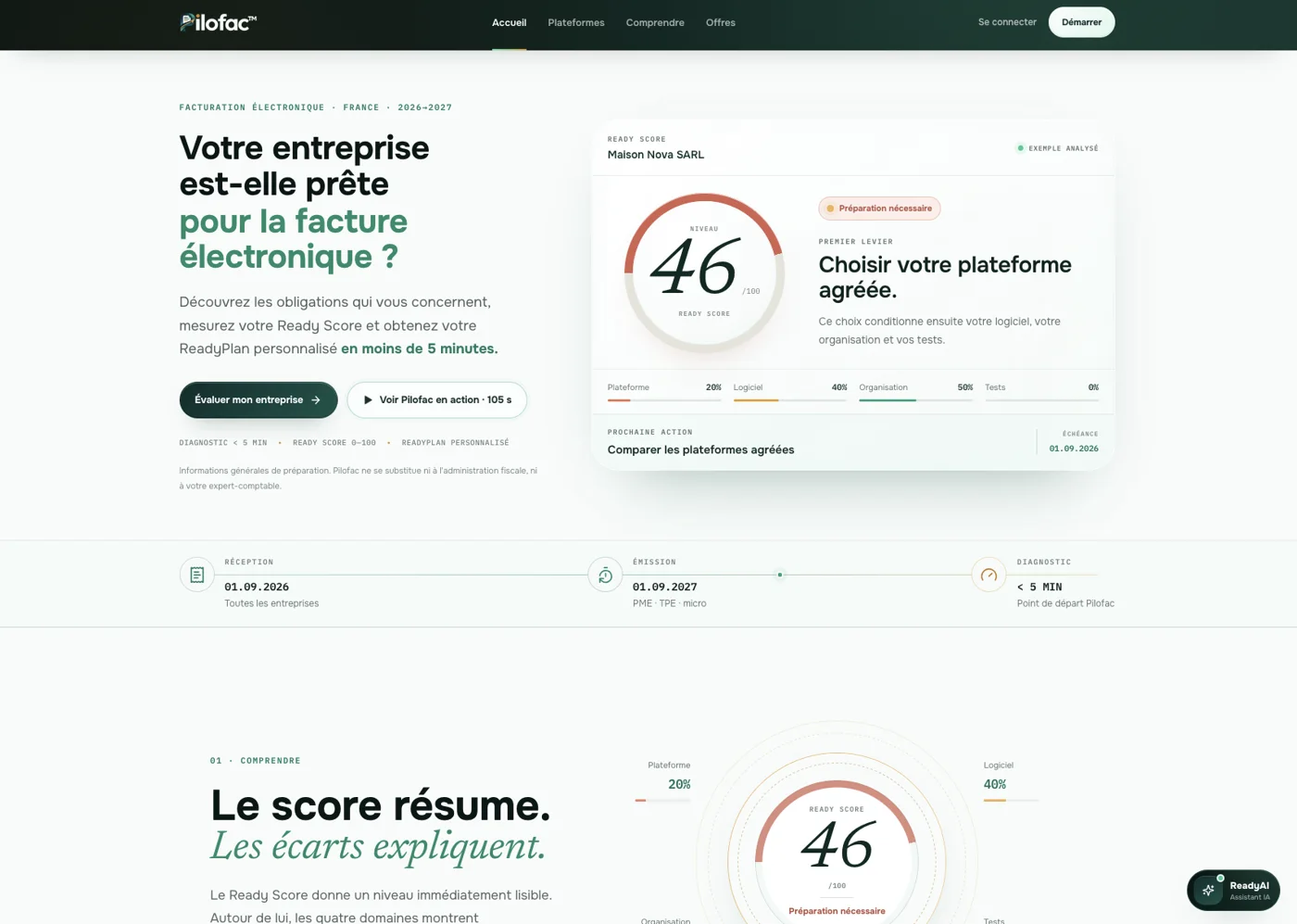Page d’accueil de Pilofac avec le Ready Score