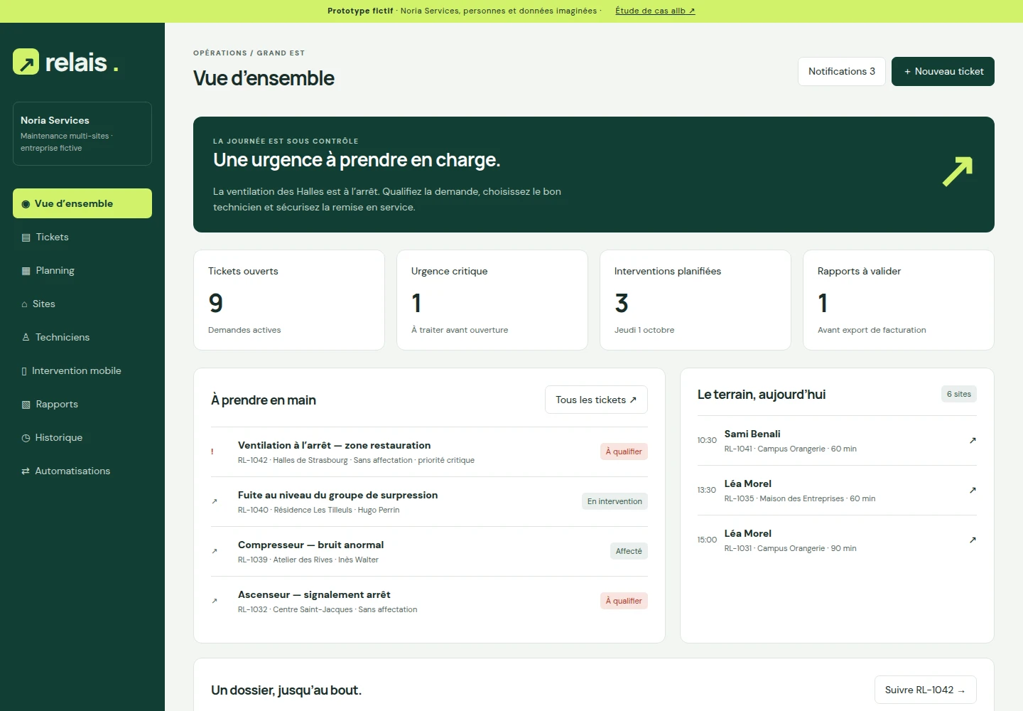 Vue d’ensemble du prototype Relais : urgence RL-1042 à prendre en charge, compteurs de tickets et interventions du jour